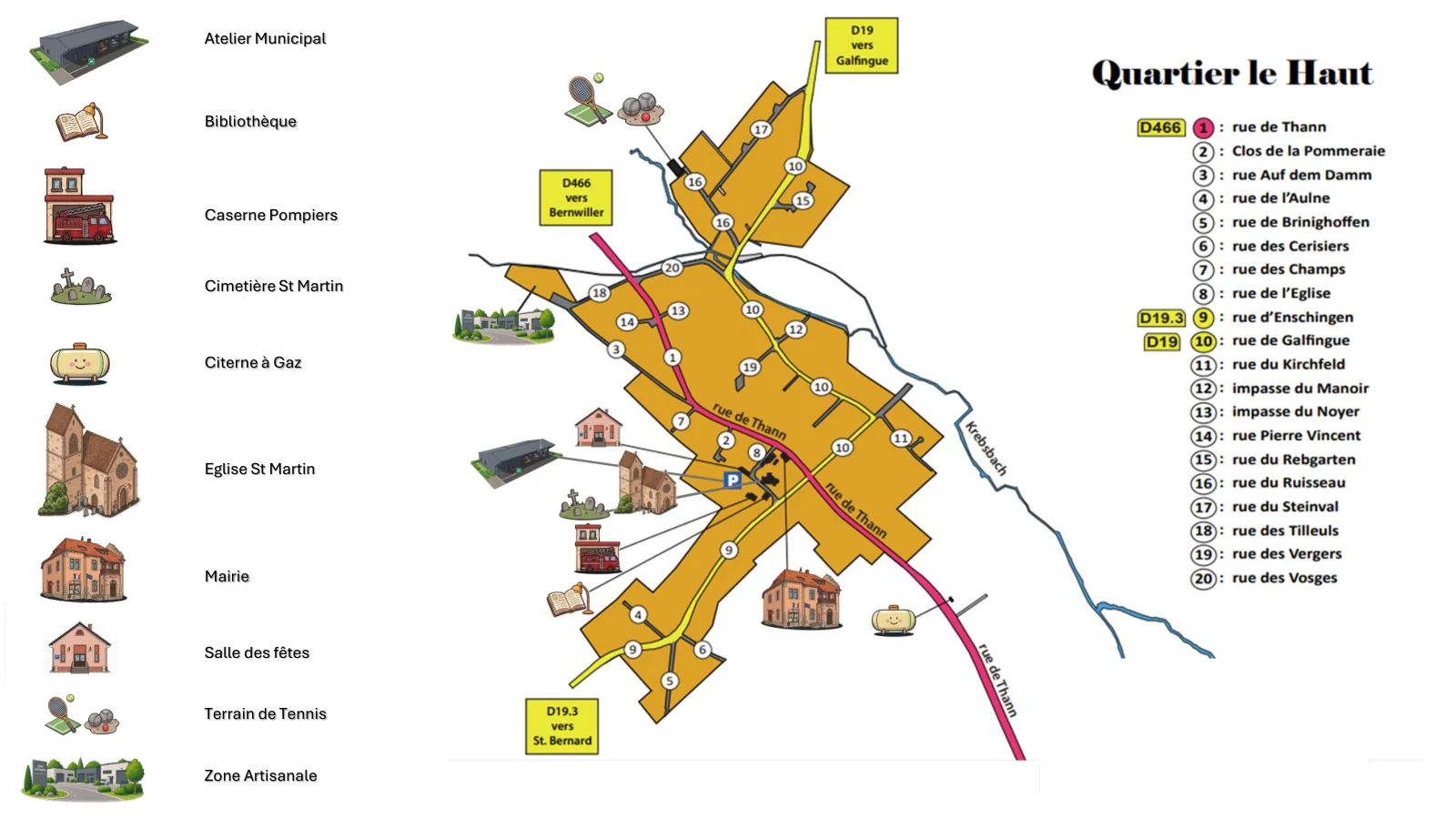 Plan illustré du quartier Le Haut de Spechbach : les rues numérotées de 1 à 20 autour de la rue de Thann, avec les vignettes de la mairie, de l'église Saint-Martin, du cimetière Saint-Martin, de la caserne des pompiers, de la bibliothèque, de la citerne à gaz, de la salle des fêtes, de l'atelier municipal, du terrain de tennis et de la zone artisanale.